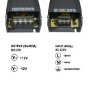 Блок живлення BIOM Professional DC12 350W BPU-350 29.2А, 00-00011661 Блок живлення BIOM Professional DC12 350W BPU-350 29.2А, 00-00011661