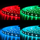 Светодиодная лента BIOM Professional BPS-G3-24-3535-120-RGB-20, негерметичная, 1м, 00-00022696