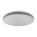Светильник светодиодный Vestum SIMPLE звездное небо 24W 325*55мм 4000К 2100Lm без пульта черный, VS-80007 Светильник светодиодный Vestum SIMPLE звездное небо 24W 325*55мм 4000К 2100Lm без пульта черный, VS-80007