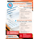Кварцевая лампа EVL-T8-900 30Вт бактерицидная озоновая, 000057021