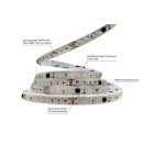 Светодиодная LED лента PROLUM™ RUN 24V; 2835\120; IP20; Series "SMART", Нейтральный-Белый (3800-4300K), 350016 Светодиодная LED лента PROLUM™ RUN 24V; 2835\120; IP20; Series "SMART", Нейтральный-Белый (3800-4300K), 350016