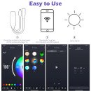 Контроллер PROLUM RGB; c пультом 24 кнопки IR; Mini; Wi-Fi; TUYA; 6A; Series: HomeLink, 404020 Контроллер PROLUM RGB; c пультом 24 кнопки IR; Mini; Wi-Fi; TUYA; 6A; Series: HomeLink, 404020