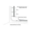 Светодиодный неон PROLUM™ 8x16, IP68, 220V, Series "GL", Красный, PRO, 160008 Светодиодный неон PROLUM™ 8x16, IP68, 220V, Series "GL", Красный, PRO, 160008