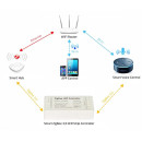 Контролер управління PROLUM RGB ZigBee; Wi-Fi; TUYA; 15A; Series: HomeLink, 404007 Контролер управління PROLUM RGB ZigBee; Wi-Fi; TUYA; 15A; Series: HomeLink, 404007