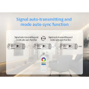 Пульт керування універсальний PROLUM 5in1; Wi-Fi; TUYA; TOUCH; 15A; Series: HomeLink, 404016