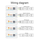 Контролер PROLUM RGB+CCT; Wi-Fi; TUYA; TOUCH; 18A; Series: HomeLink, 404014 Контролер PROLUM RGB+CCT; Wi-Fi; TUYA; TOUCH; 18A; Series: HomeLink, 404014