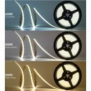 Світлодіодна LED стрічка PROLUM™ 24V; СОВ; 320; LED; IP20; Series "PRO", Жовтий, 350009 Світлодіодна LED стрічка PROLUM™ 24V; СОВ; 320; LED; IP20; Series "PRO", Жовтий, 350009