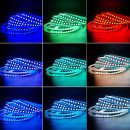 Светодиодная LED лента PROLUM™ 24V; IP20; 5050\120; Series "SG", RGB, 350010 Светодиодная LED лента PROLUM™ 24V; IP20; 5050\120; Series "SG", RGB, 350010