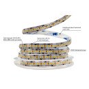 LED стрічка PROLUM™ 12V; 2835\240; IP20; Series "SG", Нейтральний-Білий (3800-4300K), 320113