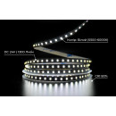 Светодиодная LED лента PROLUM™ 24V; 2835\120; IP20; Series 