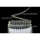 Светодиодная LED лента PROLUM™ 24V; 2835\120; IP20; Series Светодиодная LED лента PROLUM™ 24V; 2835\120; IP20; Series