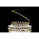 Светодиодная LED лента PROLUM™ 12V; IP20; Series 
