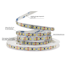 Светодиодная LED лента PROLUM™ 12V; IP20; Series 