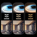Світлодіодна LED стрічка PROLUM™ RUN 24V; 2835\120; IP20; Series "SMART", Білий+Тепло-Білий (2700-6500K), 350019 Світлодіодна LED стрічка PROLUM™ RUN 24V; 2835\120; IP20; Series "SMART", Білий+Тепло-Білий (2700-6500K), 350019