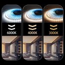 Светодиодная LED лента PROLUM™ RUN 24V; 2835\120; IP20; Series "SMART", Белый+Тепло-Белый (2700-6500K), 350019 Светодиодная LED лента PROLUM™ RUN 24V; 2835\120; IP20; Series "SMART", Белый+Тепло-Белый (2700-6500K), 350019