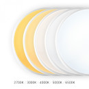 LED Світильник аварійний накладний з датчиком руху VIDEX 30W 2700-6500K 220V, VL-CLR-EM300-2